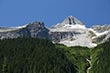 Glacier National Park
