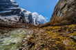 Annapurna circuit