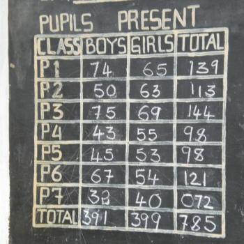 een school met 900 leerlingen...